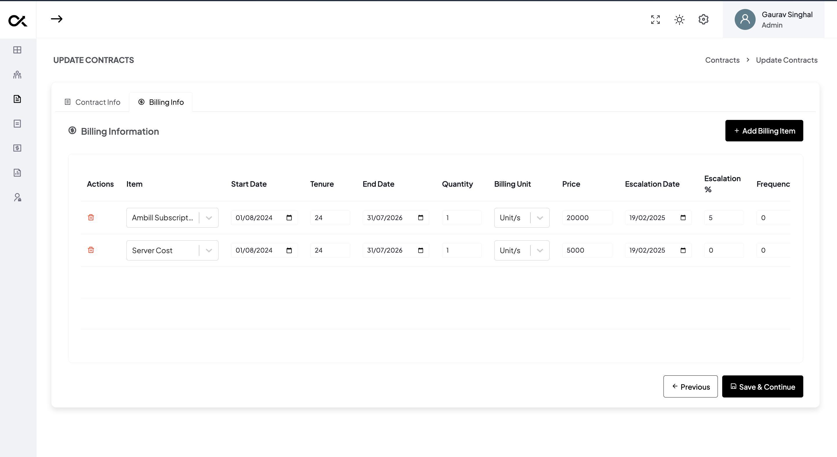 IT Services AR Dashboard